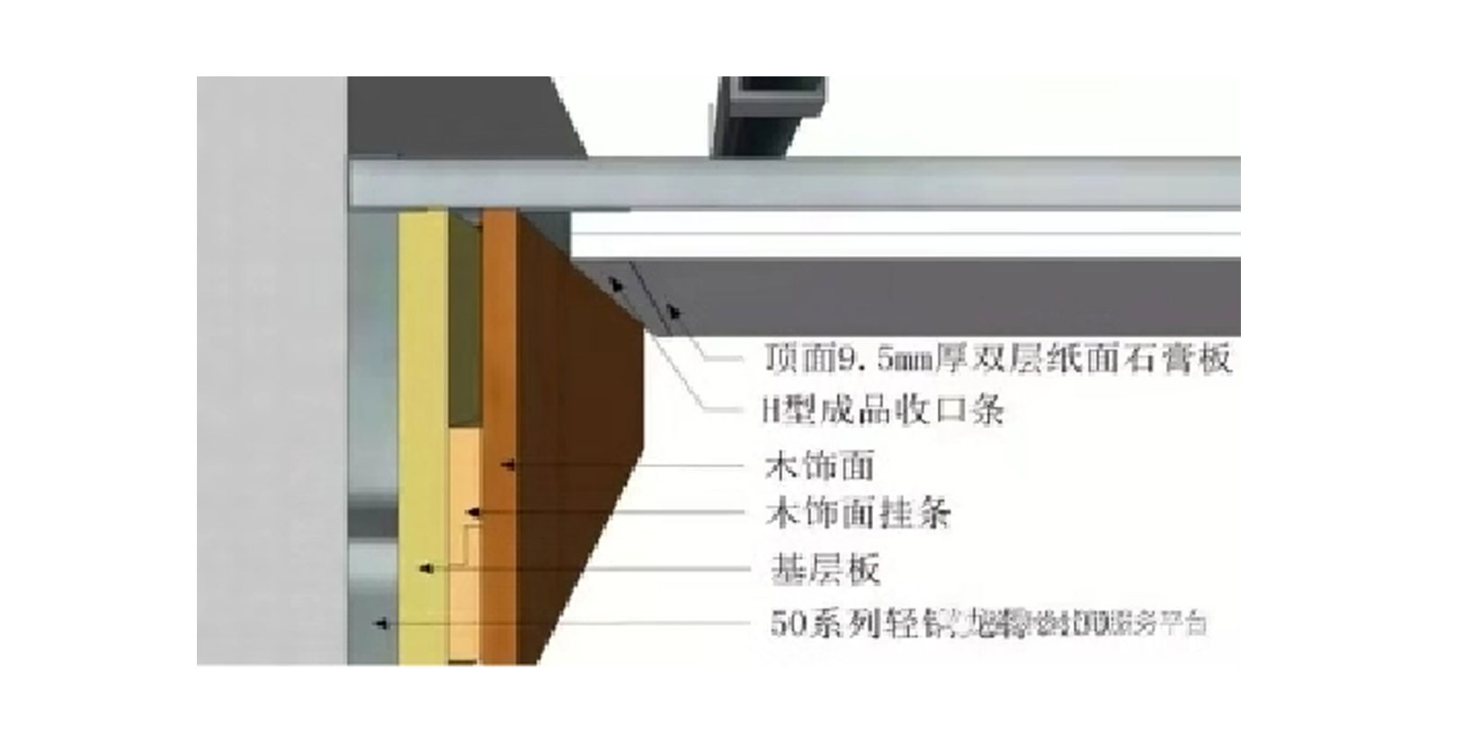 幼儿园装修工艺分享——踢脚线的处理方法